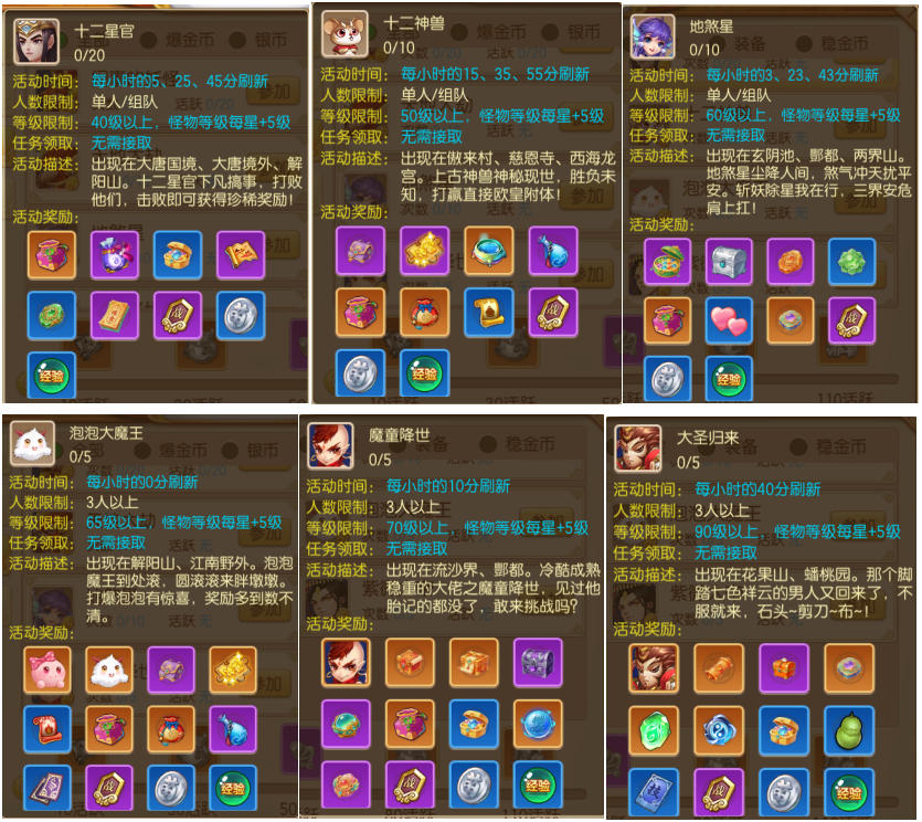 通天塔奖励